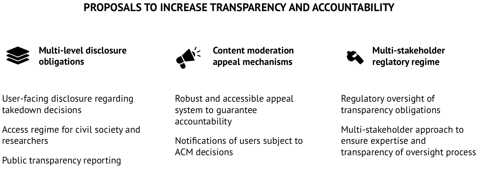 Asset Moderation Appeals System - Website Features - Developer Forum